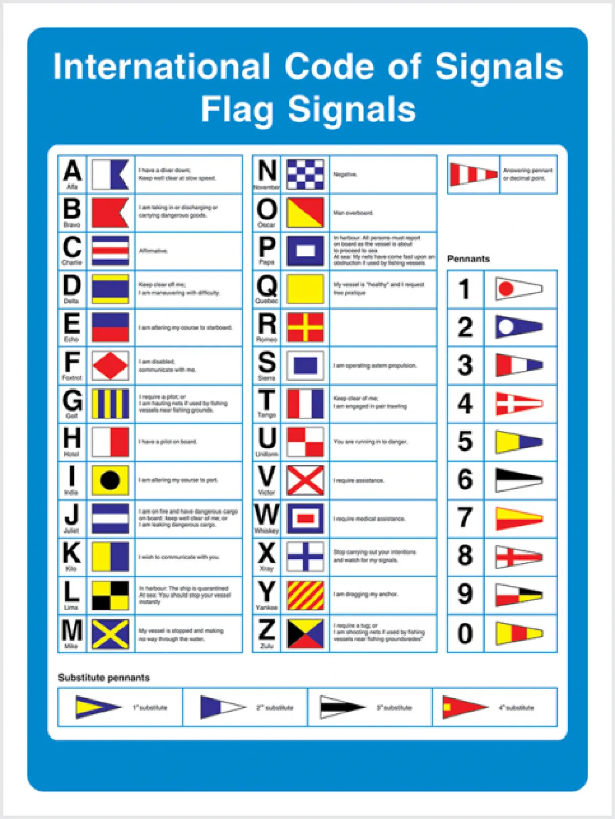 International Code Flag
